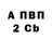 Alpha PVP Соль Lesa linnik